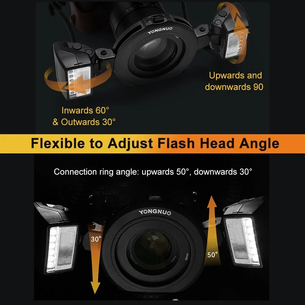 Head III A7R 7pcs Camera A7IV Camera Auto/Manual YONGNUO A9II Dual Time lamp,A7III III Speedlite A6600 A6500 Adapter A7R A9II 5600K A7IV A7C A6300 A7S lamp 3s Flash TTL ro Time 7pcs TTL