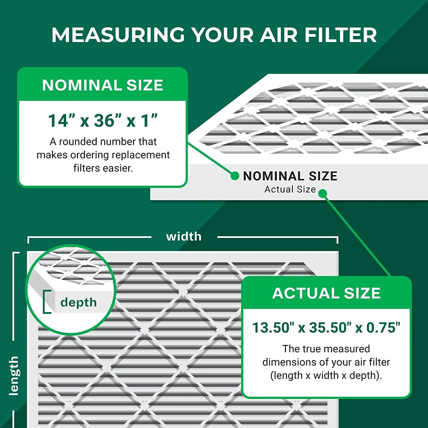 AC HVAC Furnace 14x36x1 Filters Filterbuy Air Pleated MERV (4-Pack) 11