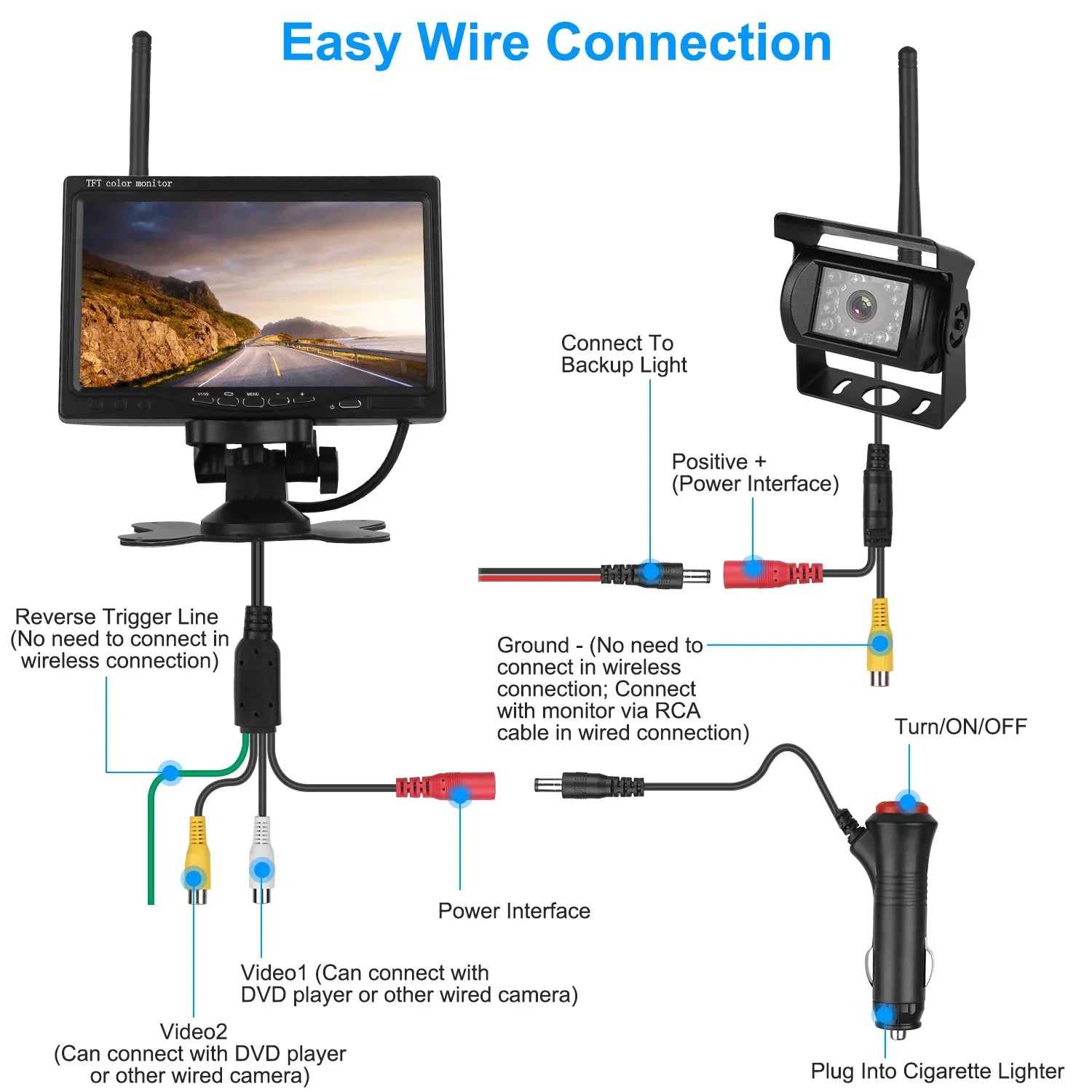 2.4G System Signal IP67 Van with Reverse Trunk SUV Vehicle Car Waterproof Car Screen Kit System Wireless View Parking Rear Backup Night 7In Camera for Vision Stable Monitor iMounTEK