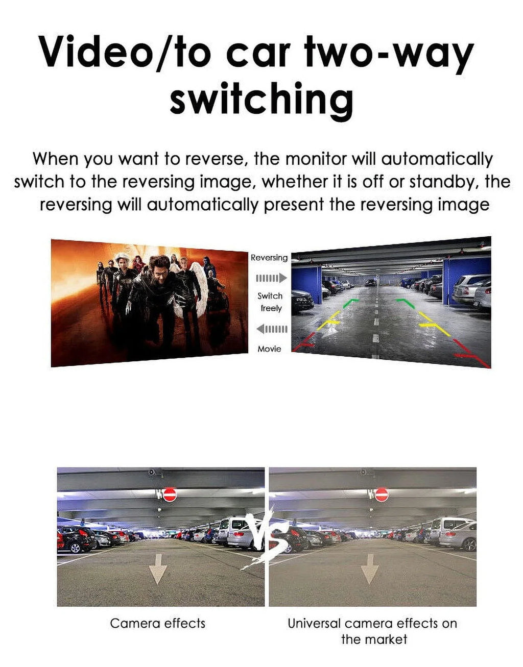 Monitor Wireless Backup Kit Vision Night Rear Waterproof Camera View KingFurt Car HD 5"