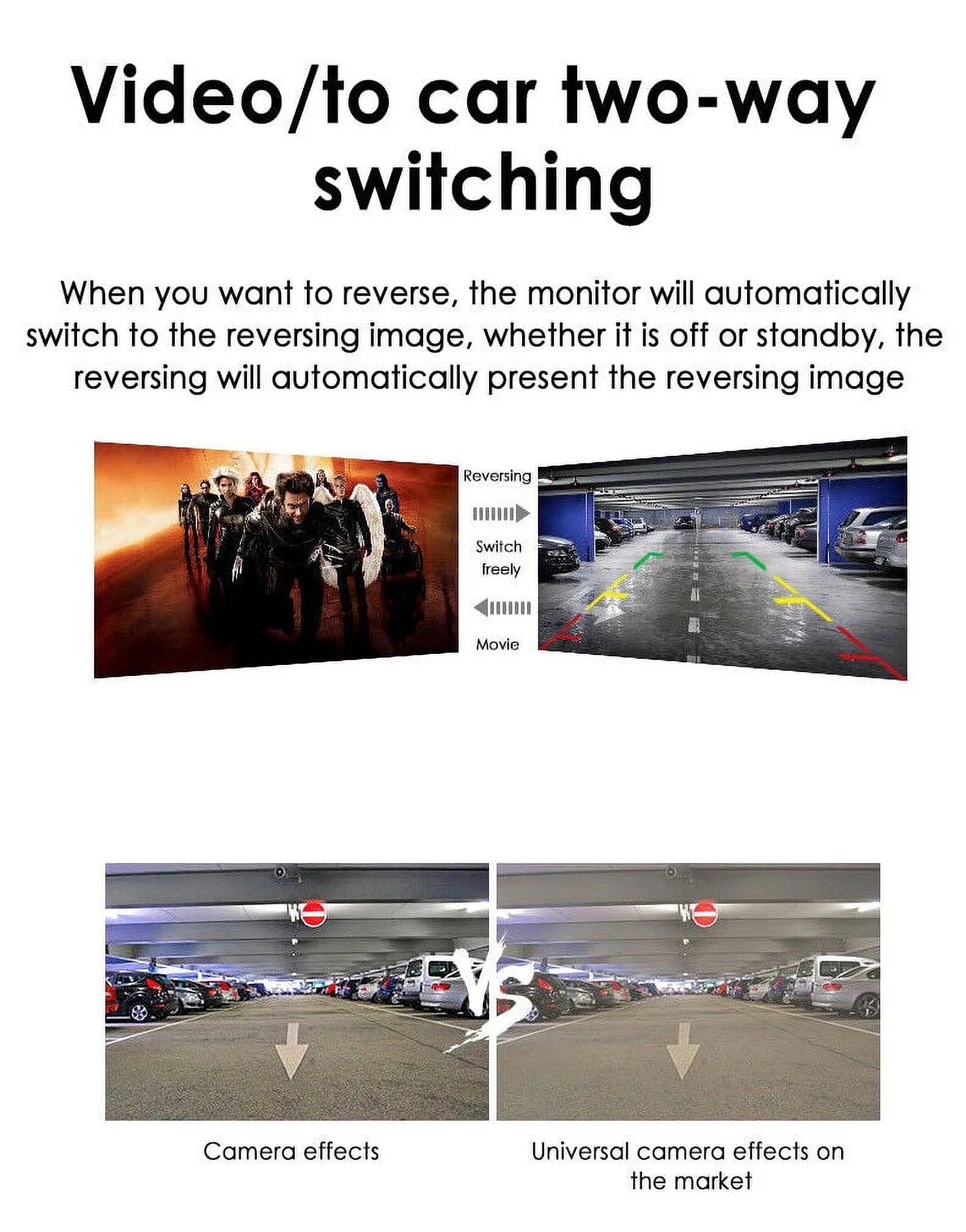 Monitor Wireless Backup Kit Vision Night Rear Waterproof Camera View KingFurt Car HD 5"