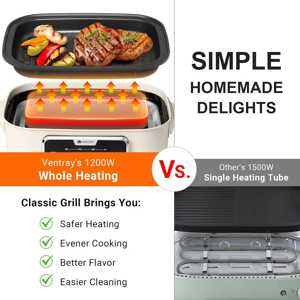 Grill YANPO Lid HotPot, Stir Grilling, Skillets Removable White Dessert, Pot, Paella Set Fry, Pasta Classic Mushroom Griddle BBQ, Indoor Set, Grill 5 Versatile Electric with Plates, for Nonstick