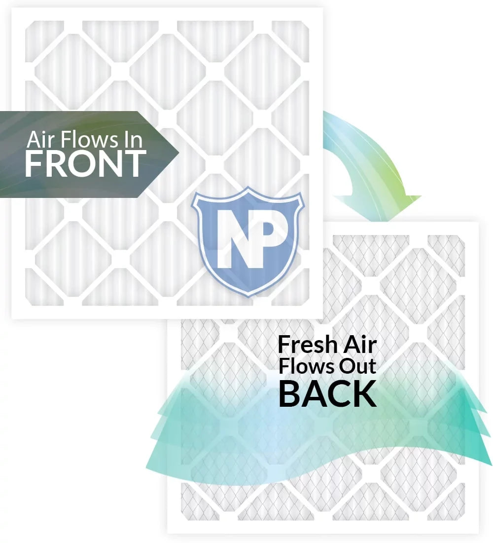 3 Filters Pure 13 Air Nordic 24x24x2 Pleated MERV Pack