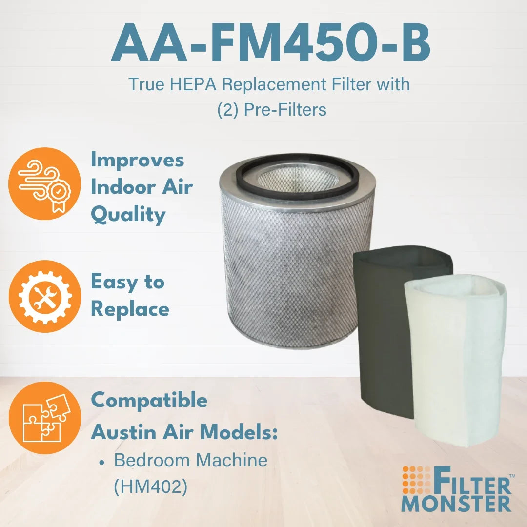 Machine Compatible With with (HM402) Filter Air Filter-Monster Replacement Austin Pre-Filter Bedroom