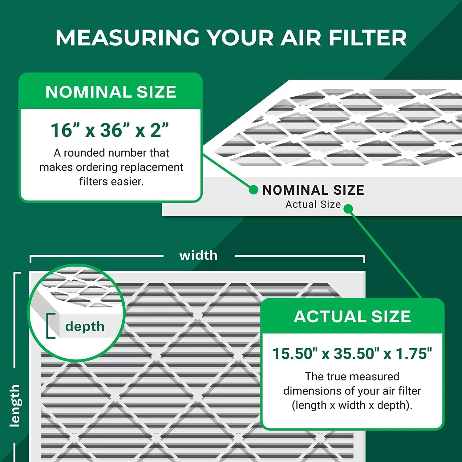 Air 13 HVAC 16x36x2 Filterbuy Pleated (5-Pack) MERV AC Filters Furnace
