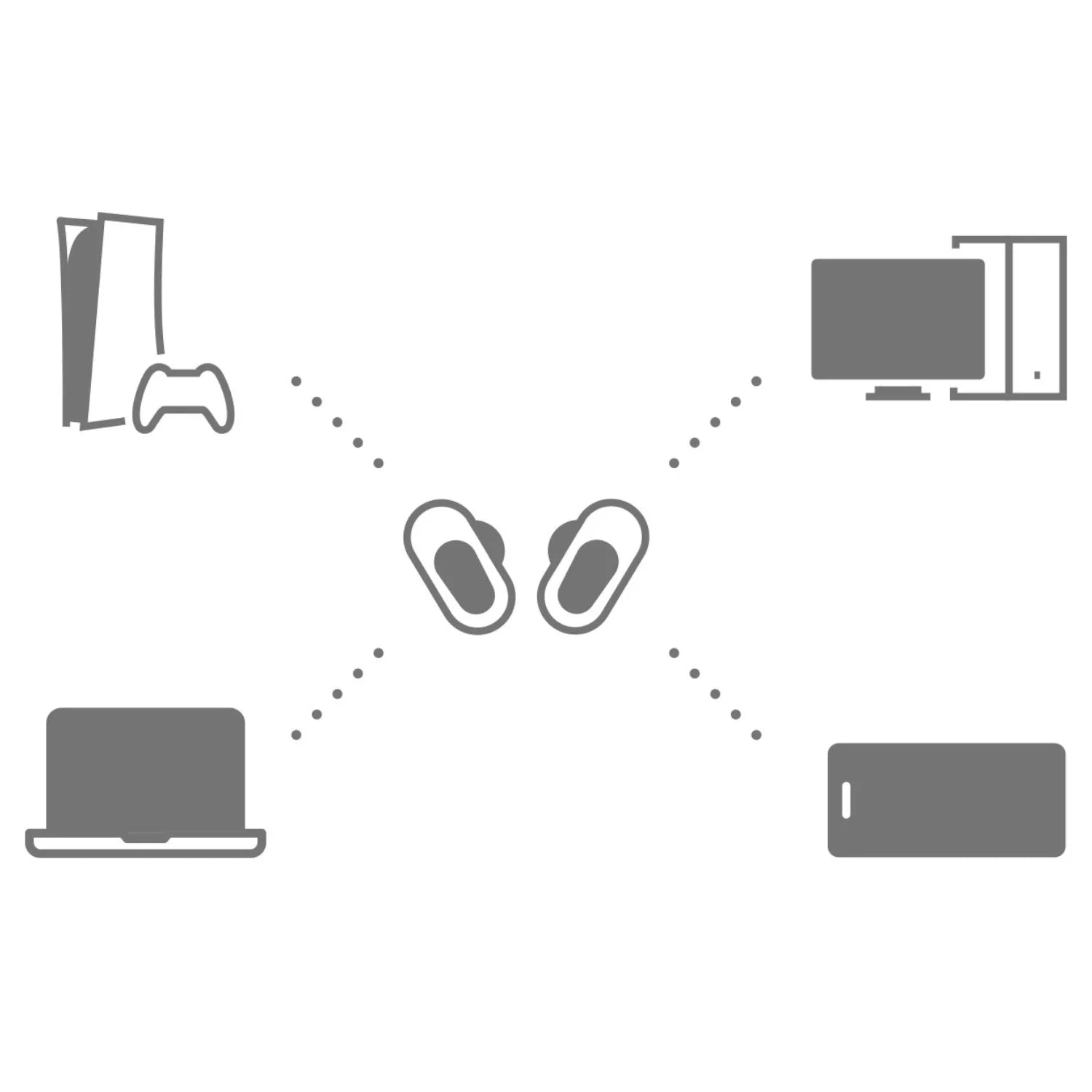 Black Open Battery, and WF-G700N Truly 30ms Buds Noise Audio 12 360 Spatial (LC3), USB-C PS5, Low Earbuds, Hours Wireless Box PC, Sony Latency, Cancelling LE Dongle for Gaming Sound, INZONE
