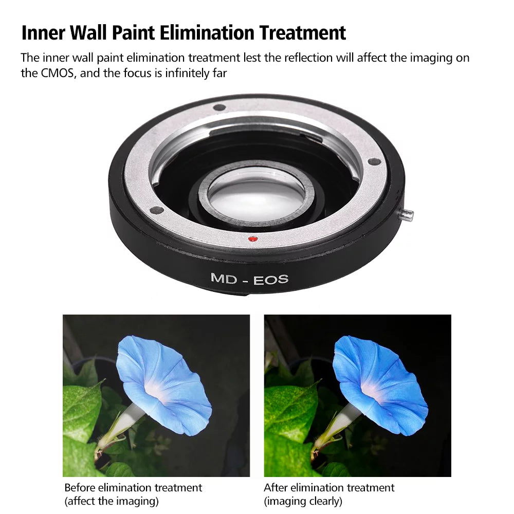 Infinity with Adapter for Fit Corrective for Andoer Lens Focus MD to EF MD- Minolta Lens Lens Mount Ring