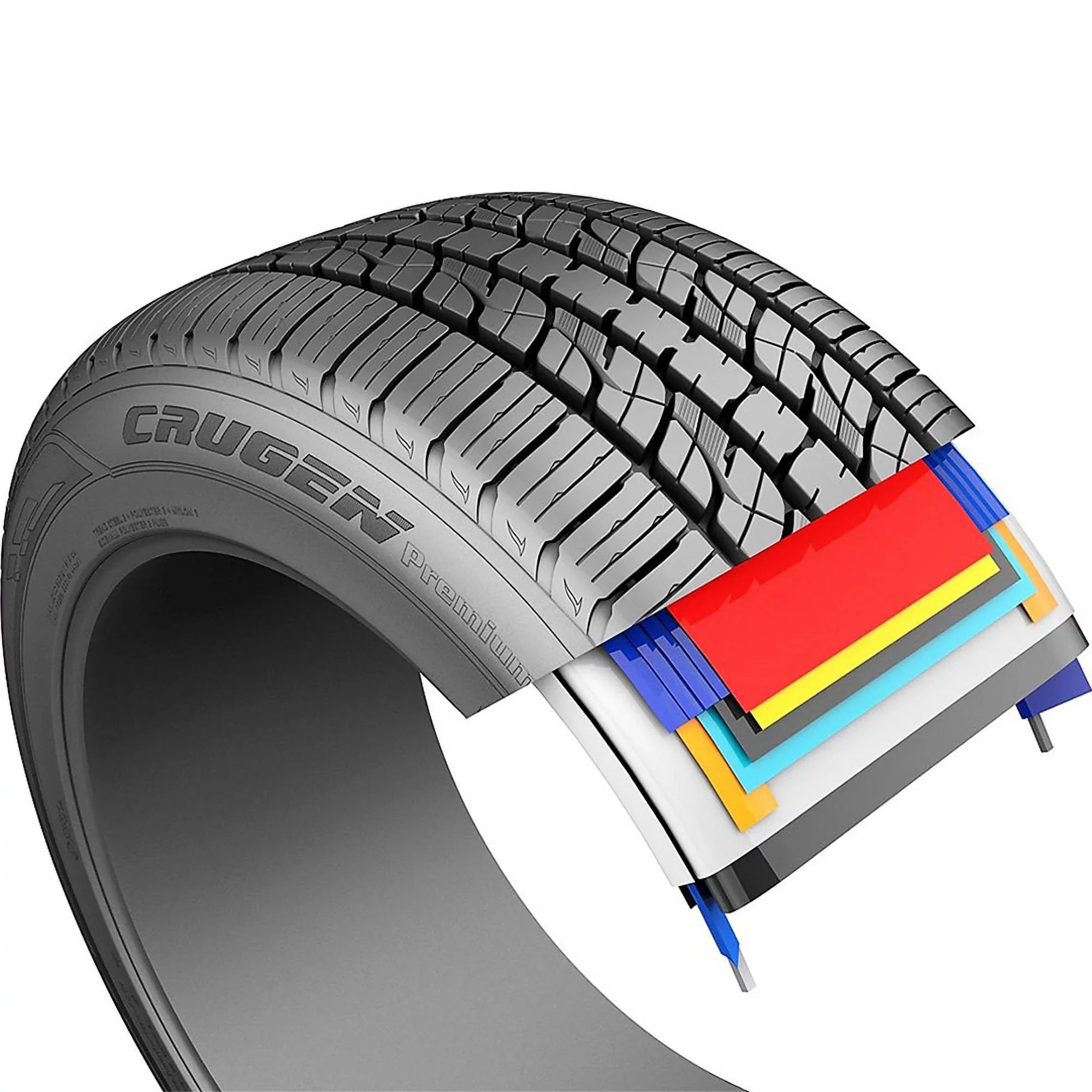 Season of AS All EX, KL33 Honda Crugen Kumho 2017-18 CR-V LX 104H Set 2019 235/65R17 Fits: 4 Honda (FOUR) Tires CR-V A/S Premium