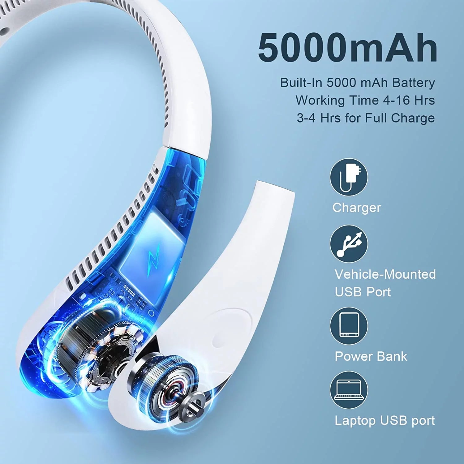 Fan Wearable Degrees Hands Fan Cooler Morttic Foldable Fan Sport 5000 Travel Fan, Perfect Personal (White) Outdoor Portable 360 Free Bladeless for 3 Rechargeable Airflow Speeds, USB Fan mAh Neck