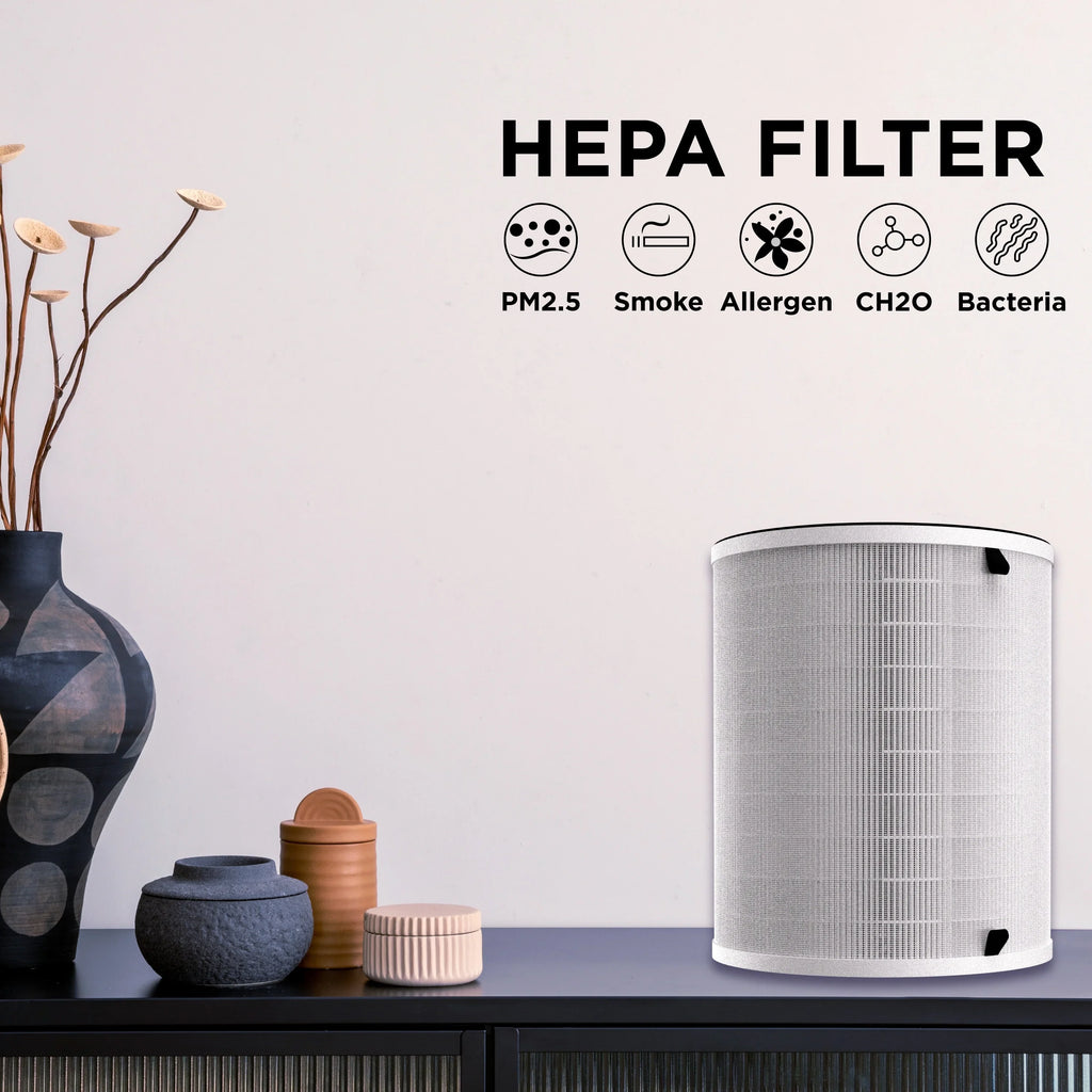 Air Merv inch Filter, H13 Hepa True 8.46 3-Phase 17 One Width, Replacement Filter Products
