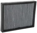 Airflow KIA Designed Replacement: Clean Cabin K&N 2016-2020 Washable, your Premium, Filter: for VF2075 Sorento, Cabin to Filter Air Air