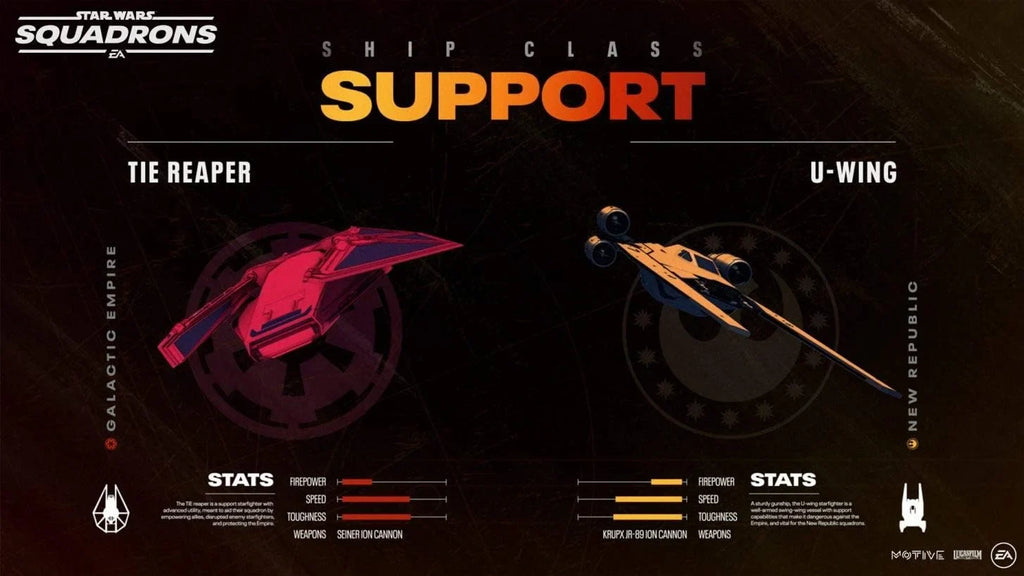 Occasion PS4 - ] Star [ Party Third 5030947124021 Wars - Squadrons
