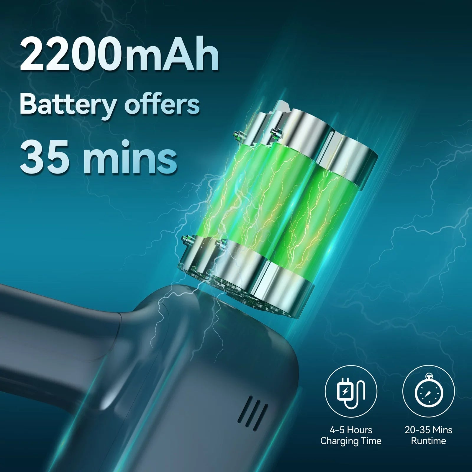 Pet Floor Home mAh Carpet Battery, Cordless Powerful Vacuum 6-in-1 up Vacuum M5 Hard Runtime, Cleaner for 2200 with Cleaner, Mins to Wnkim 35 Lightweight Hair, Vacuum Stick