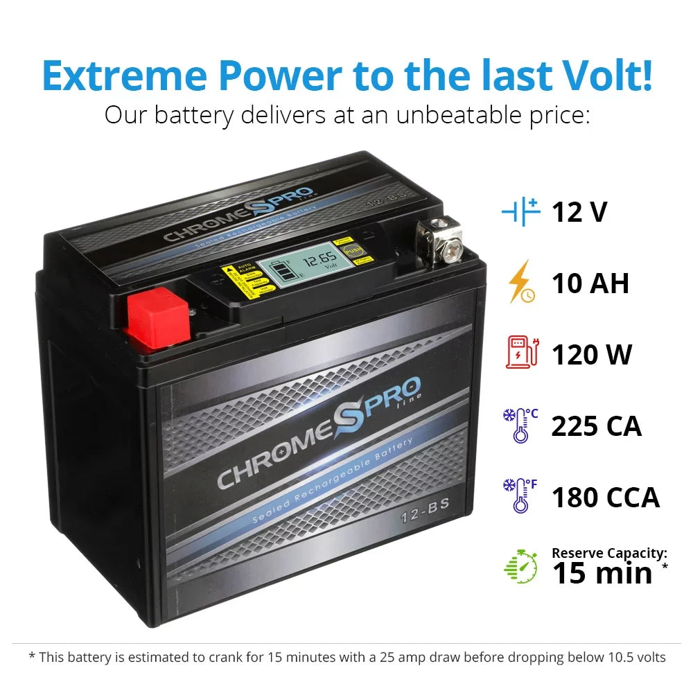Battery Chrome For Pro Motorcycle Ytx12-Bs 1000Cc Gsx-R1000 2002 Battery Igel Suzuki