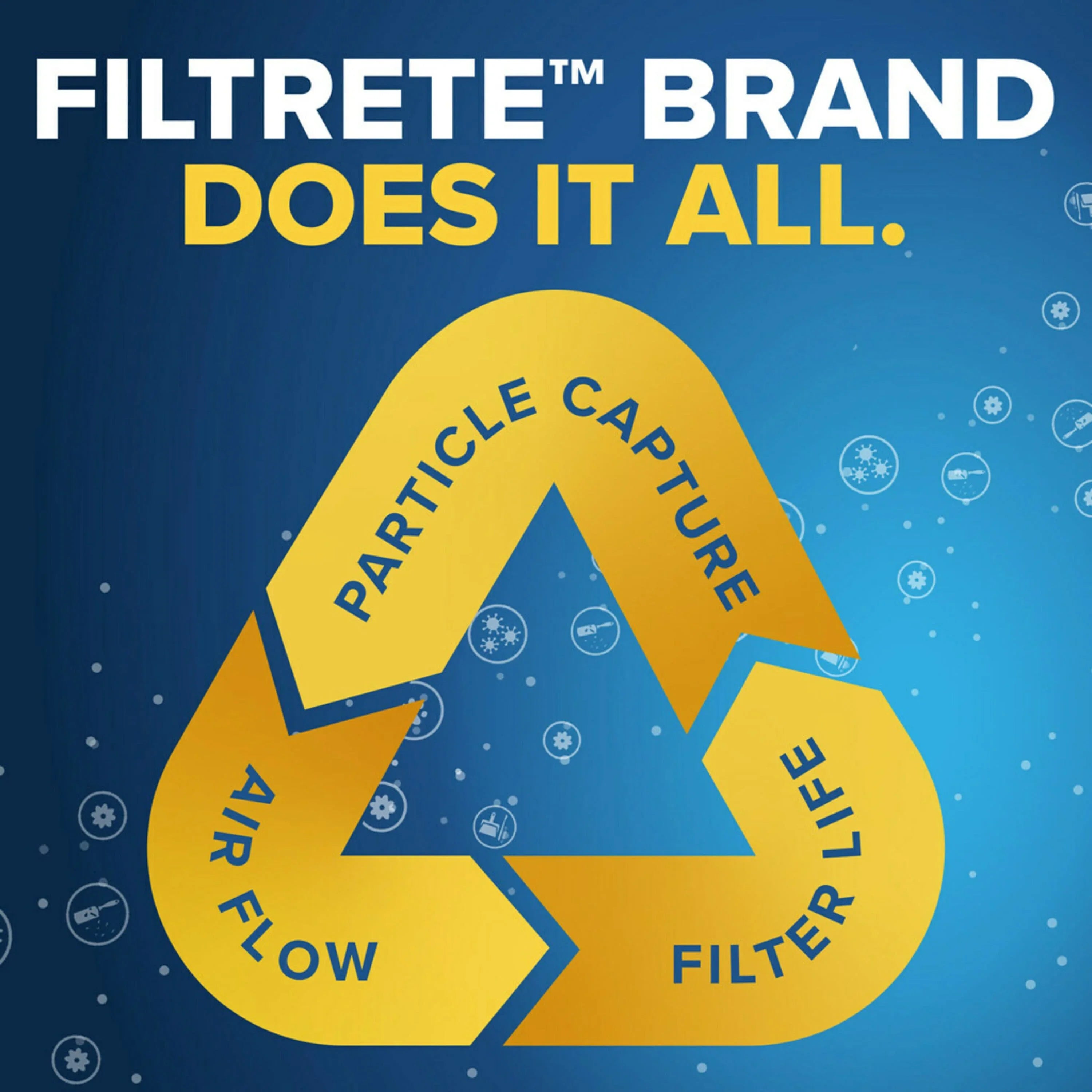 Allergen Filter, 1200 Reduction, MPR 16x16x1 Filtrete 4 Plus Air MERV Filters Odor 11,