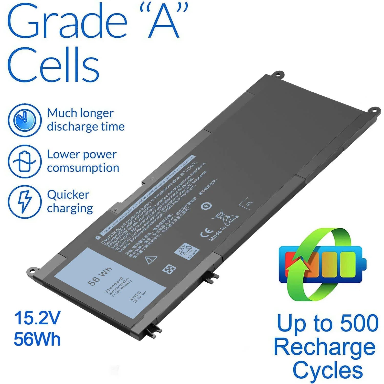 3380 Battery 3480 3590 33YDH For P30E001 3580 3490 Dell Laptop Latitude US W7NKD