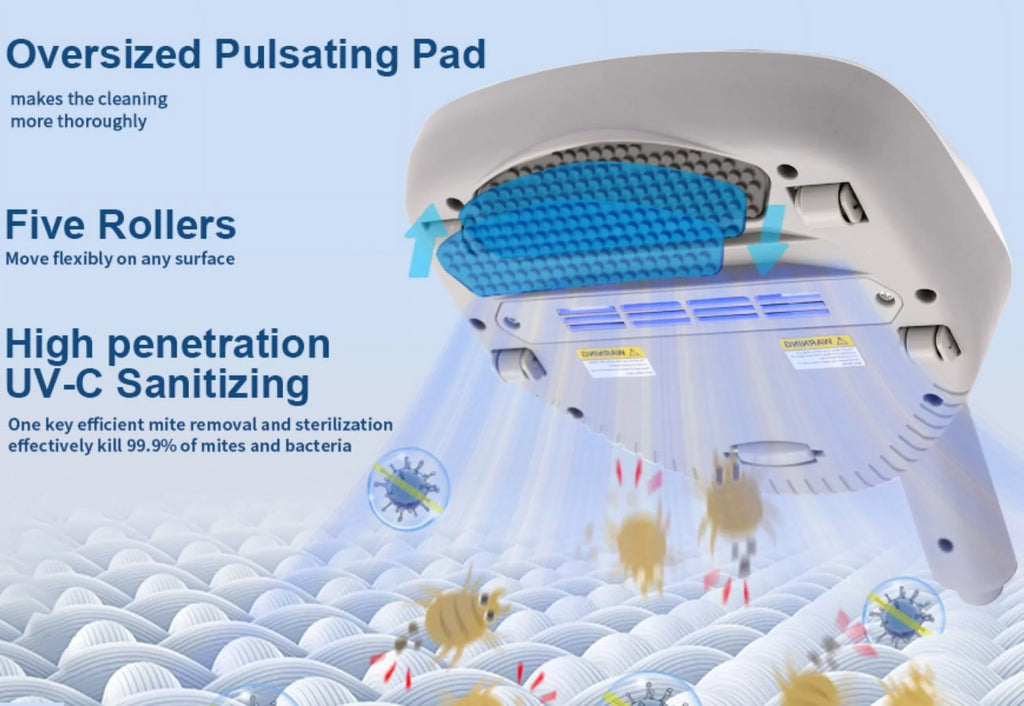 Allergens/Bacteria/Mite Cleaner Allergen with remove Large Handheld HEPA Pad&True Sanitizer Hair/Dust Pulsating Vacuum UV Kills