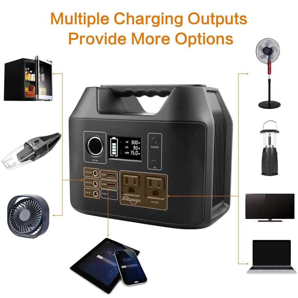 296Wh Station Lithium Generator Portable Sloar Power Battery 80000mAh NEW 300W