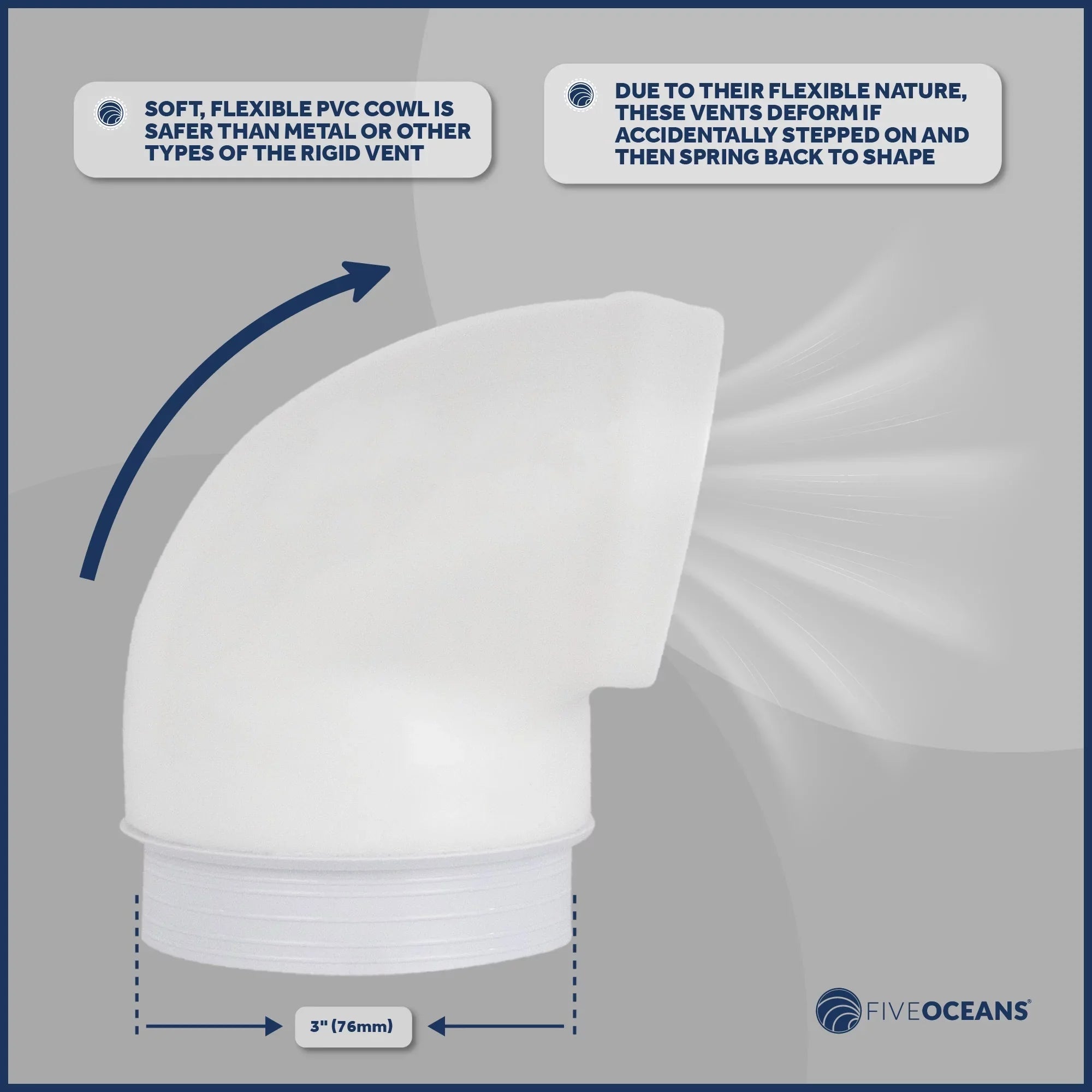 Cabin Profile Cowl Snap-On - Interior, UV-Resistant Vent Intake Pack Deck and 2 FO88-M2 Low Plate or PVC, Red 3-Inch Flexible Oceans Ventilation Five and for Cover, Air with