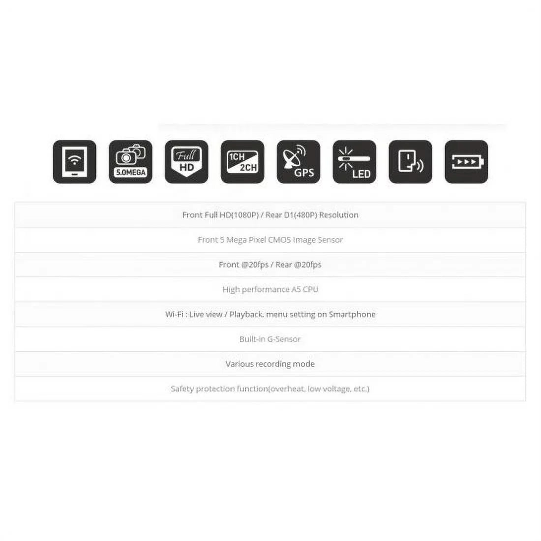 HD Black Angle cam Dual dash Car box cameras wide (Smart not Phone WinyTech Wi-Fi Included) 1080P