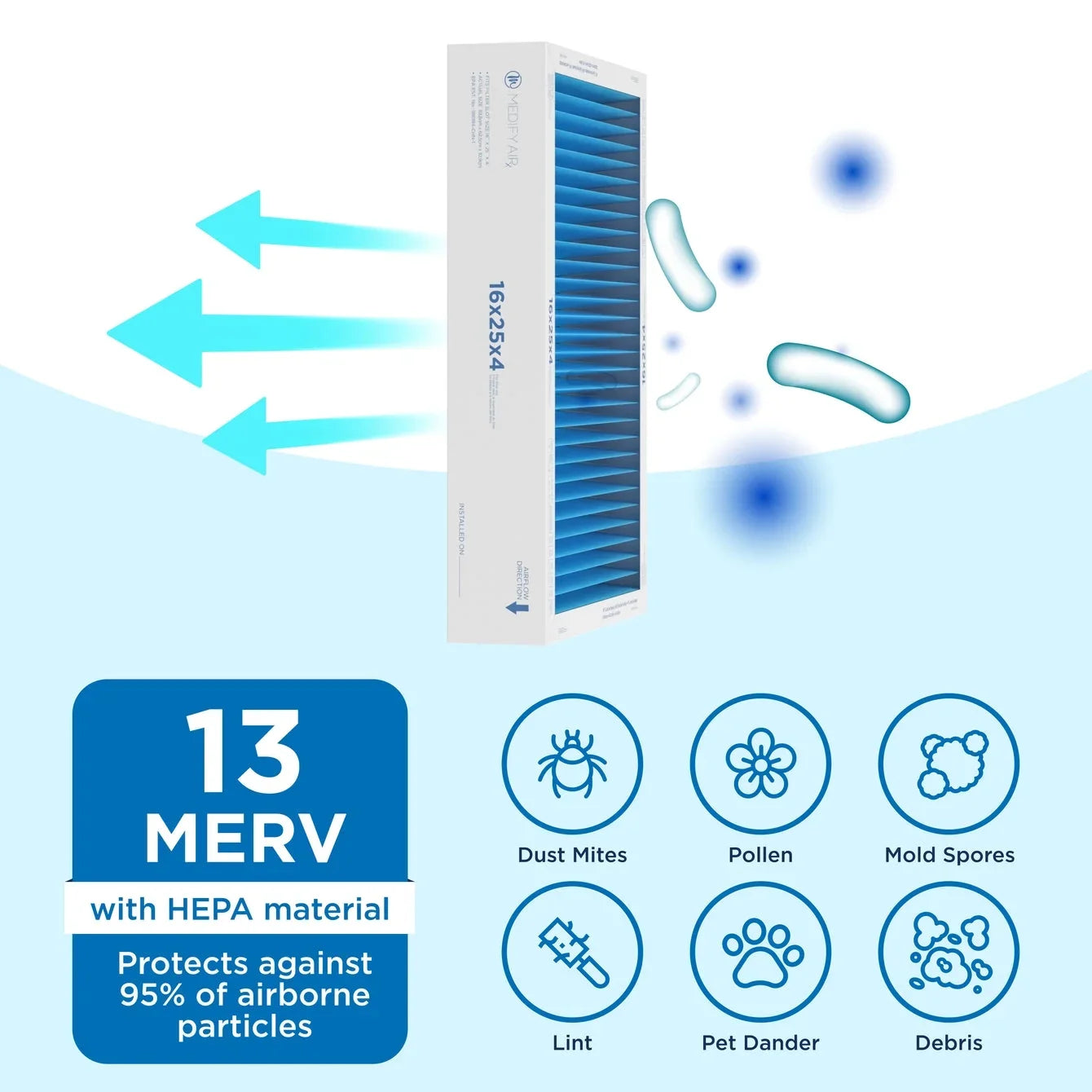 Pleated 16x25x4 Air 13, Particles Cleaning 2-Pack) Filter (MERV HEPA Air 95% Medify